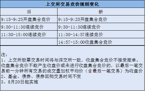 新奥免费料全年公开,精炼解答解释落实_水晶款27.56