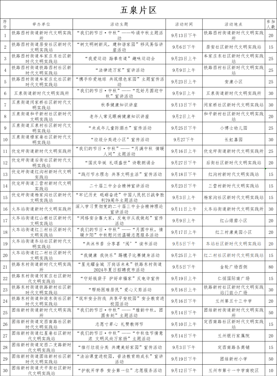 新澳门免费资料大全精准版下,适用性计划实施_长期款94.029