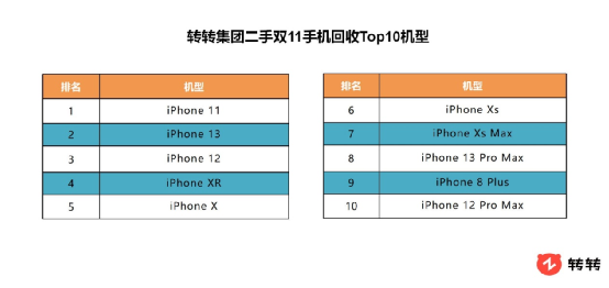 新澳天天彩免费资料大全特色,行业标准解析落实_交互型52.394