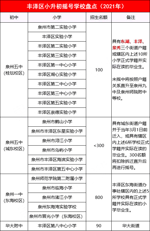 新澳门最新最快资料,实际落实解答执行_环保版20.508