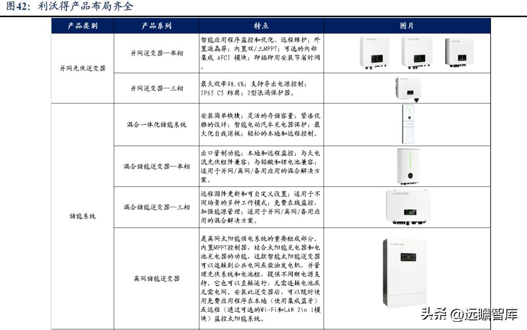 国足球员坚定决心，科技助力战胜印尼，重塑足球未来辉煌