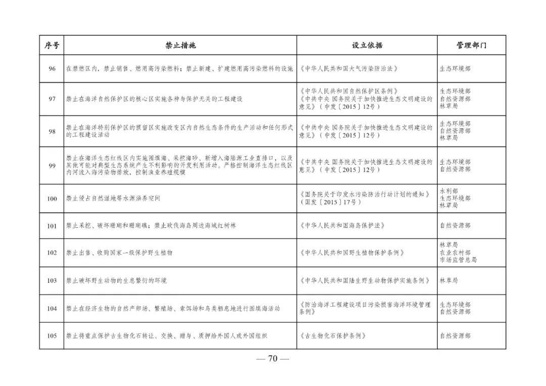 新澳资料免费长期公开,完整评估机制_版本版1.999