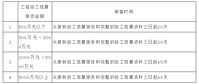 新澳最准的资料免费公开,创意化执行策略方案_完美款30.952