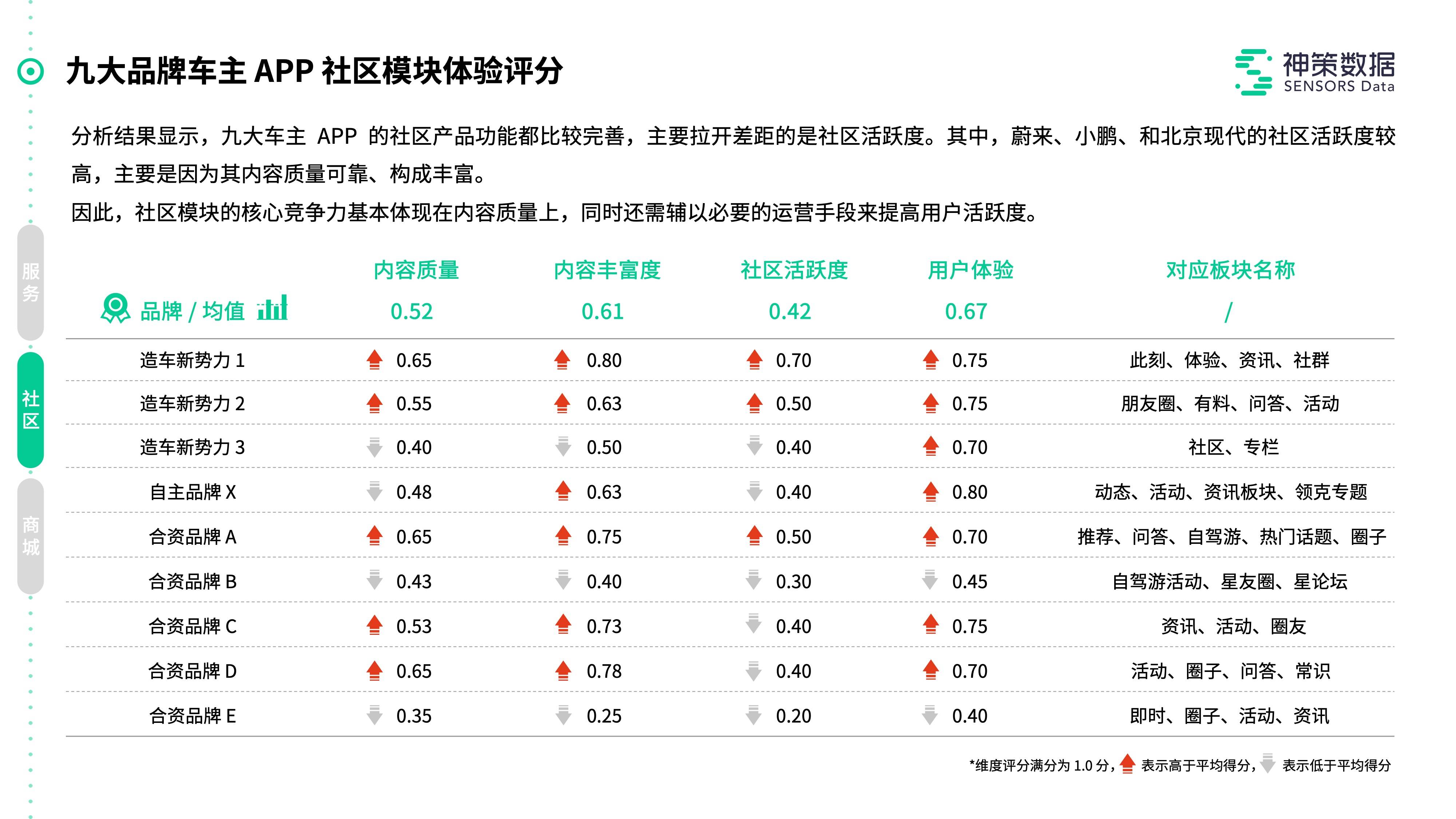 2024年澳门特马今晚号码,优秀解答解释落实_角色款60.59