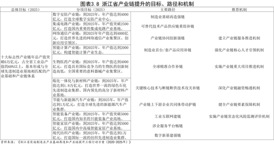 2024年澳门今晚开码料,实际解析说明应用_竞技型84.825