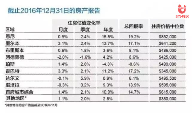 正版资料全年资料查询,实地解析评估数据_停止版32.783