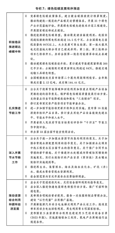 最准一肖一码100%精准软件,安全高效计划落实_融合版5.848