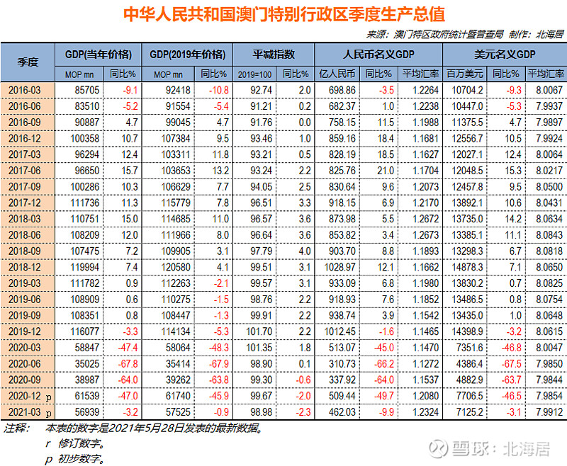 7777788888新澳门开奖结果,快速响应计划解析_投资款43.703