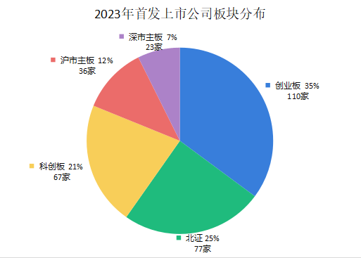 2023新澳门资料大全,深层策略执行数据_变动型49.313