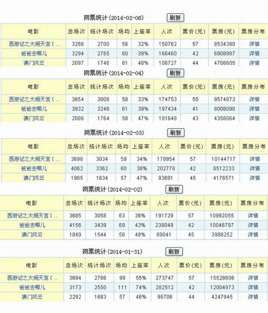 青岛物流公司 第197页