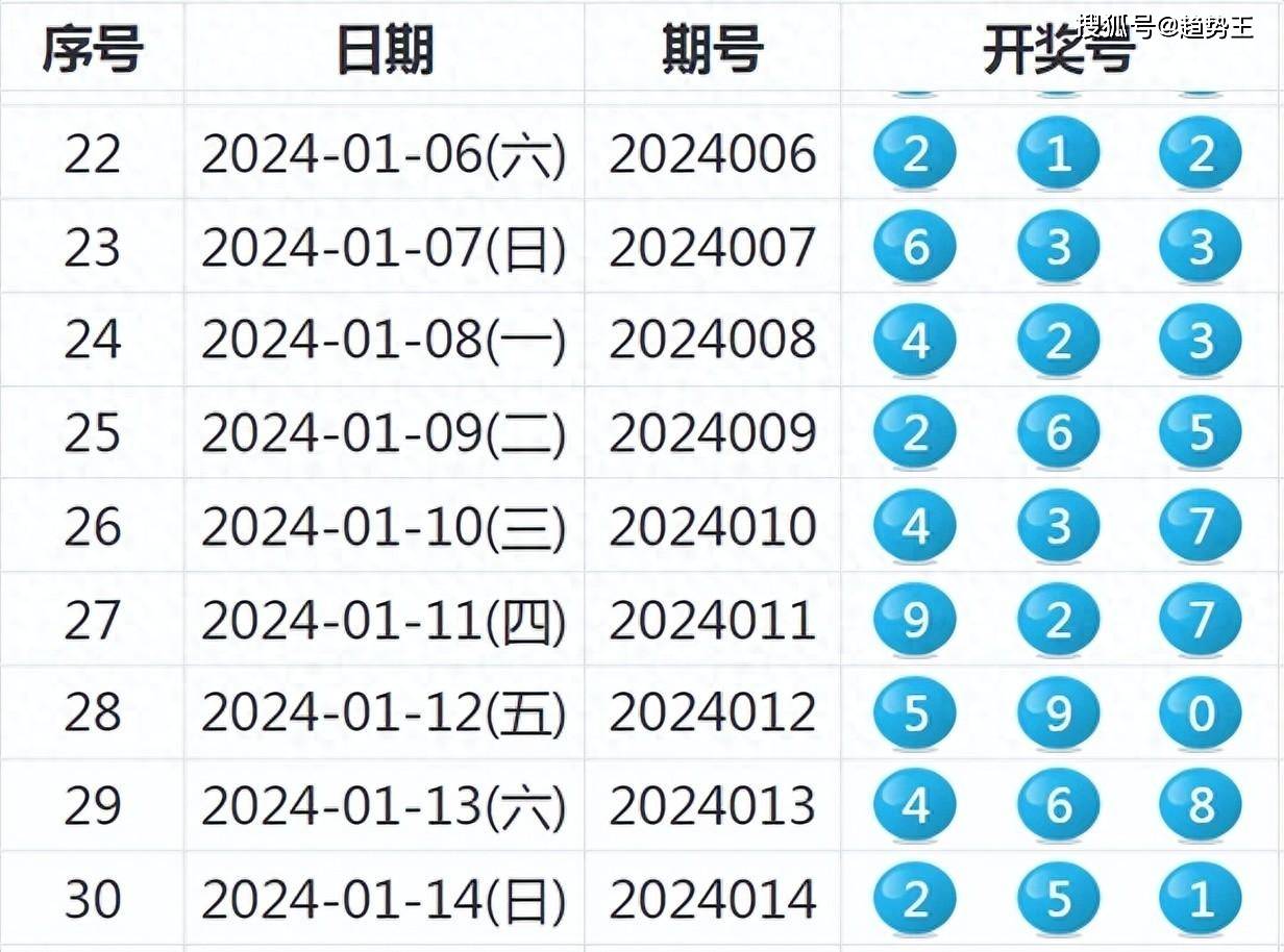 2024新澳今晚资料,数据解析导向计划_计划款34.82