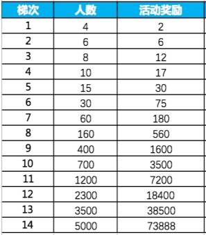 2024澳门特马今晚开奖240期,定性解答解释定义_优惠制83.571