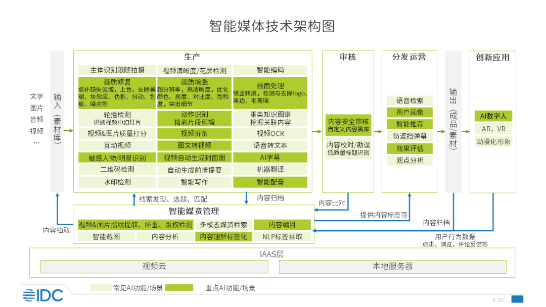 2024年新澳门免费资料,细致研究解答解释计划_果粉版35.337