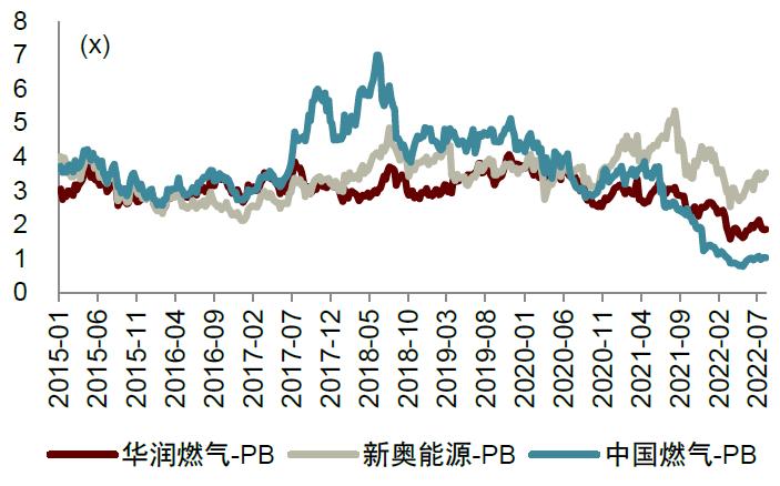 新奥天天免费资料大全,深度应用数据解析_学习集89.588