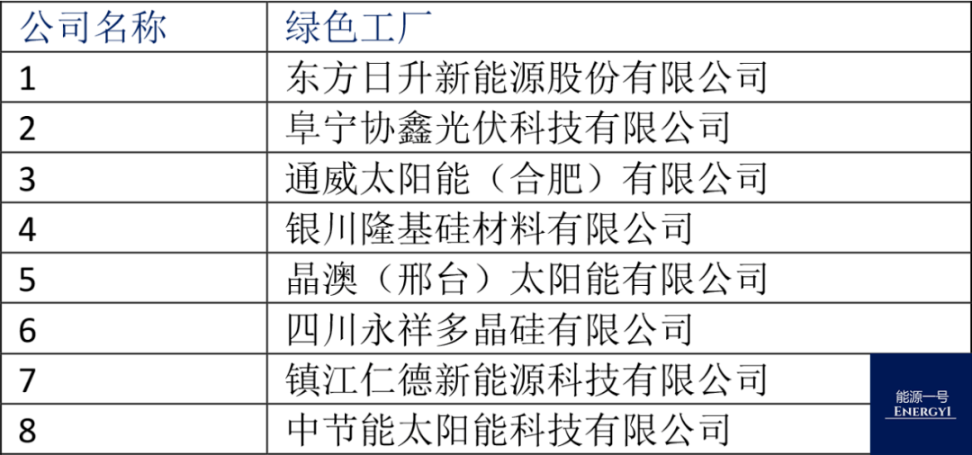 新澳今天最新资料网站,绿色解答解释落实_完整制29.767