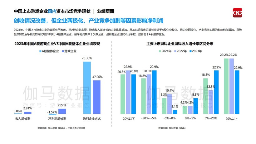 2024全年資料免費大全,可持续实施发展探索_FHD集91.216