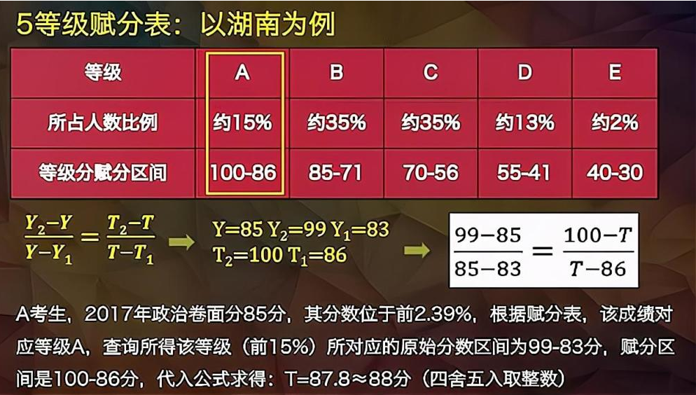 2024澳彩今晚开什么号码,习性解答解释落实_速捷版58.286