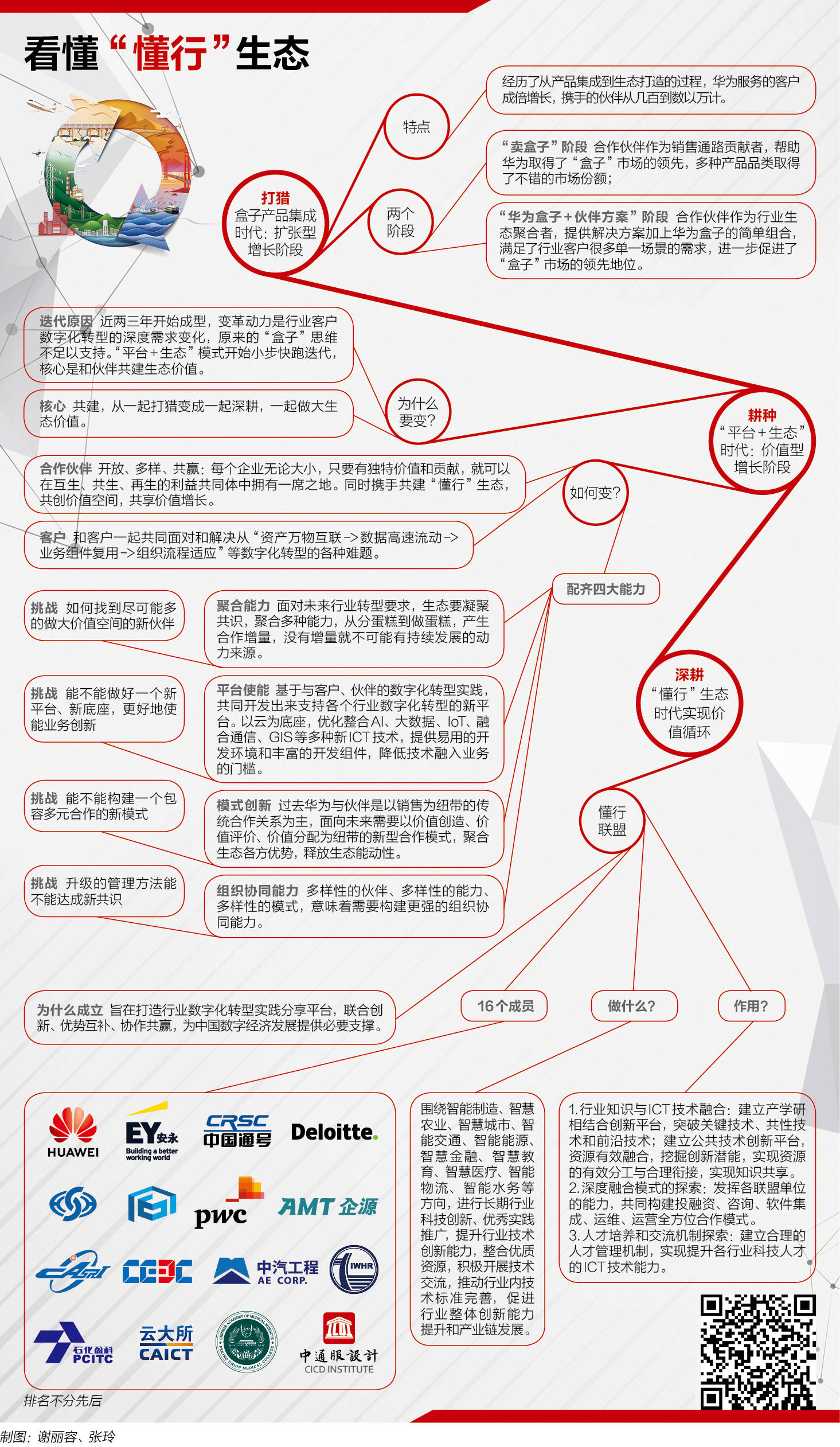 黄大仙三期内必开一肖,习惯化解答解释规划_透明版68.645