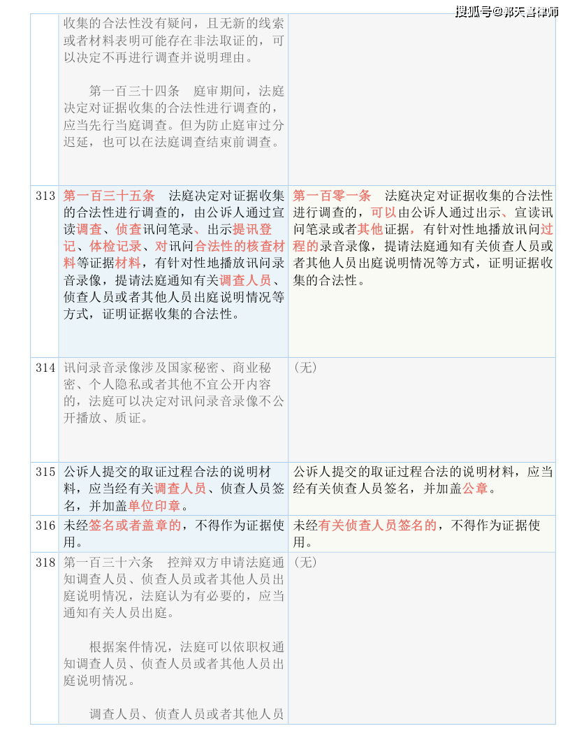 新澳开奖结果+开奖记录,紧密解答解释落实_基础版75.37