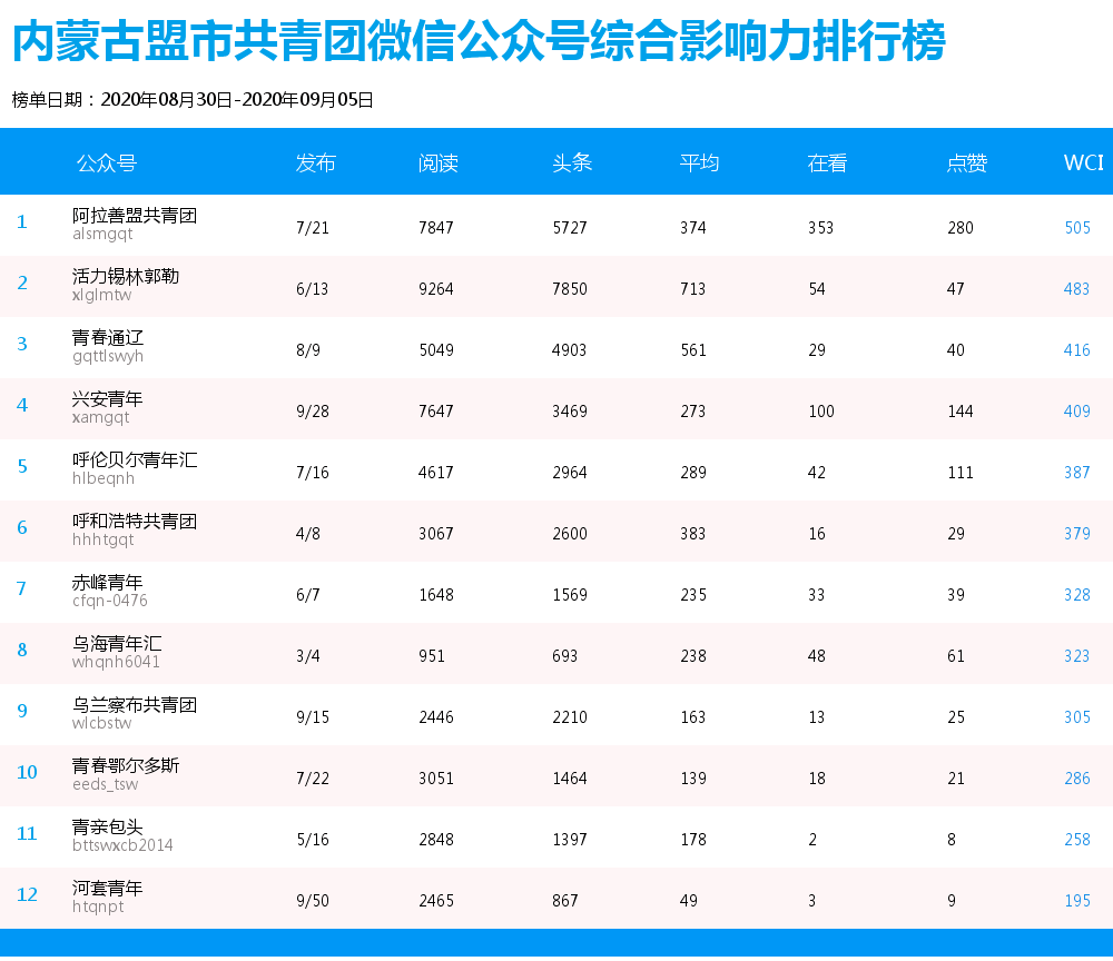 香港免费六会彩开奖结果,定量解析评估_32.988