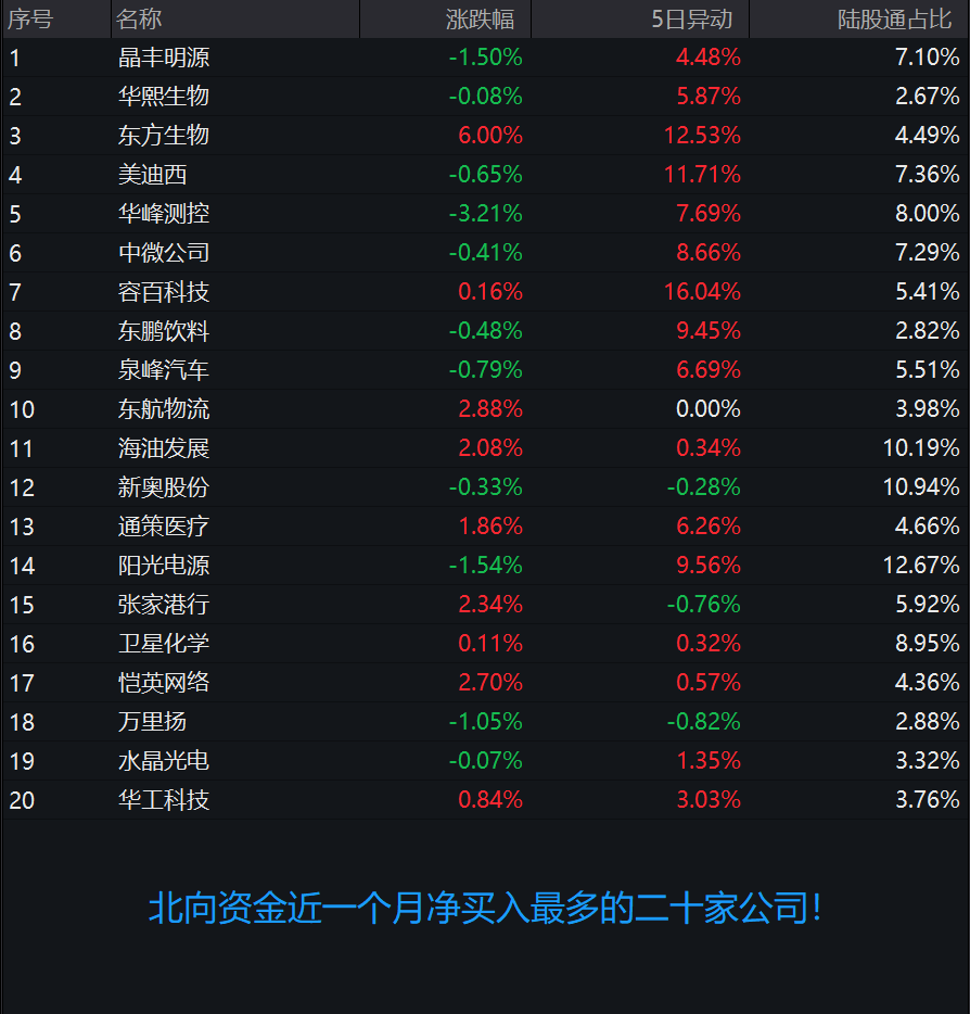 2024年新奥门免费资料,广泛的解释落实方法分析_数据版43.699