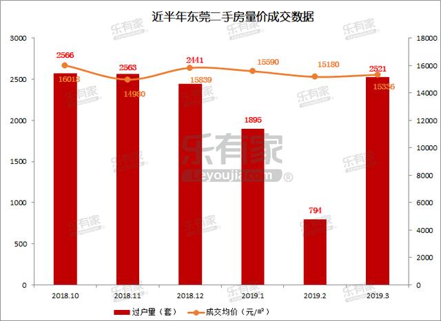 新澳门免费资料挂牌大全,深层数据执行设计_开发版17.617