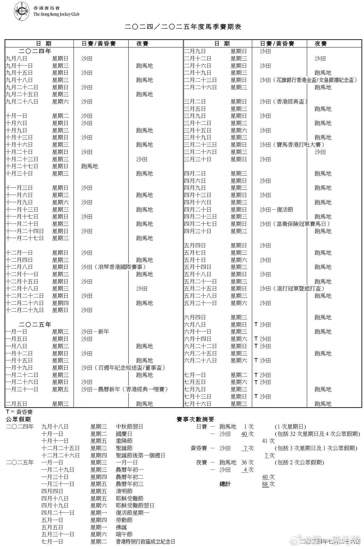 澳门开奖结果+开奖记录表生肖,完整解析机制评估_未来版8.024