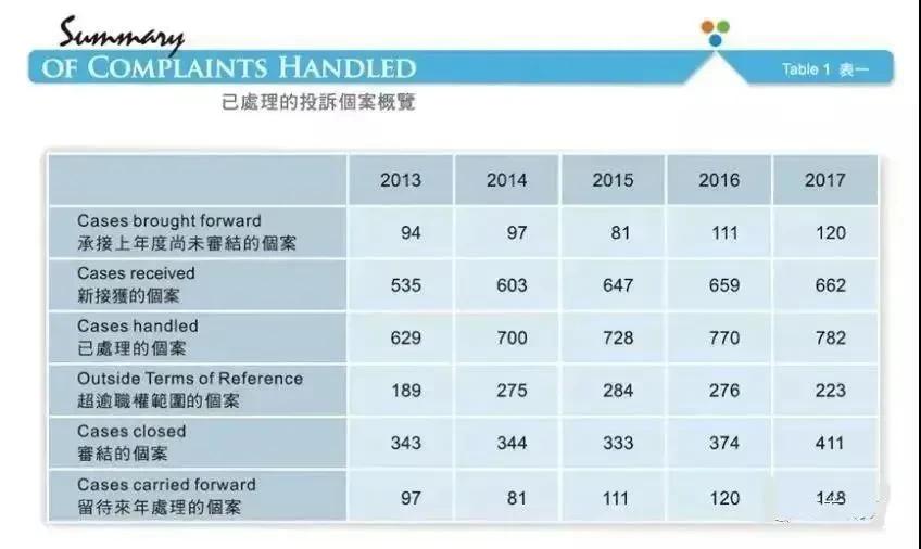 香港4777777的开奖结果,快捷解决方案_集成型85.339