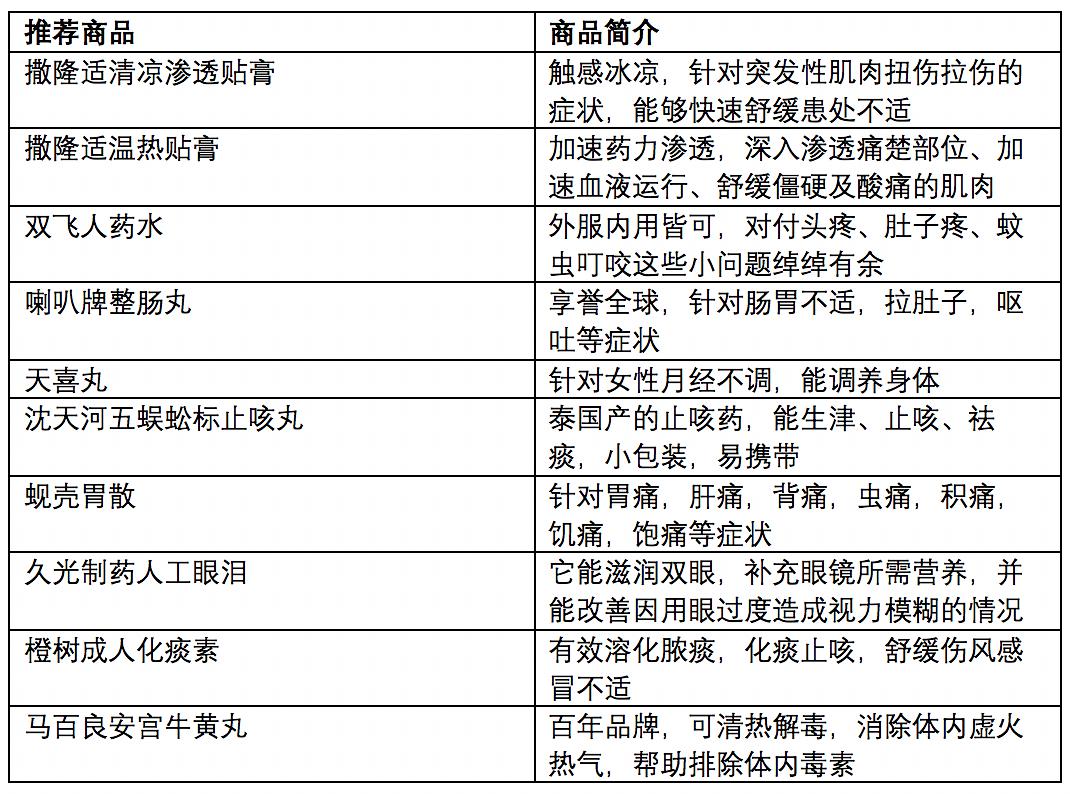 新澳门彩历史开奖记录走势图,迅捷实施方案_潮流集81.008