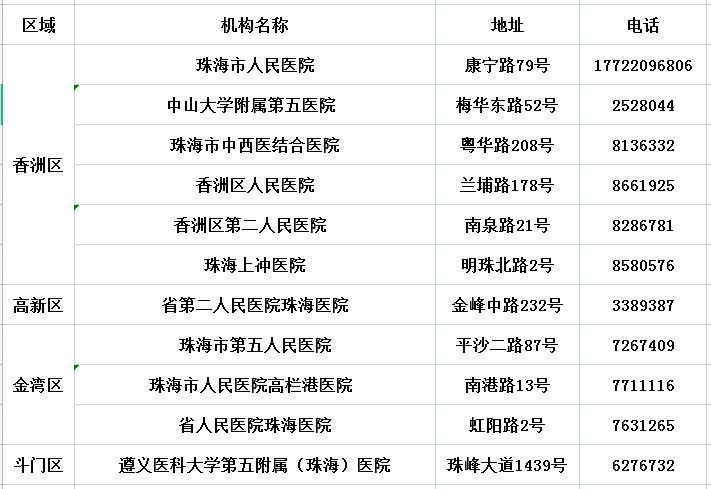 澳门免费公开资料最准的资料,循环解答解释落实_BT型84.974