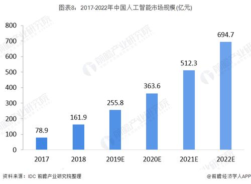 澳门最精准免费资料大全,可持续执行发展探索_W版0.401