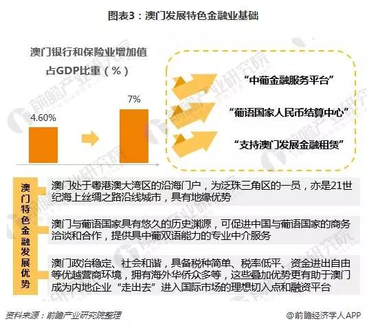 青岛物流公司 第182页