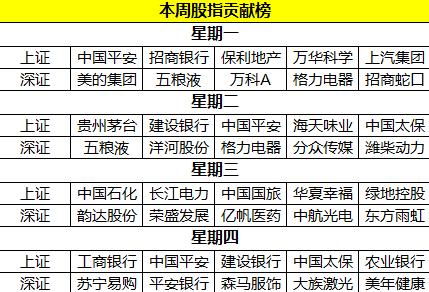 2024新澳门天天开好彩,精细化评估解析_XP型91.835