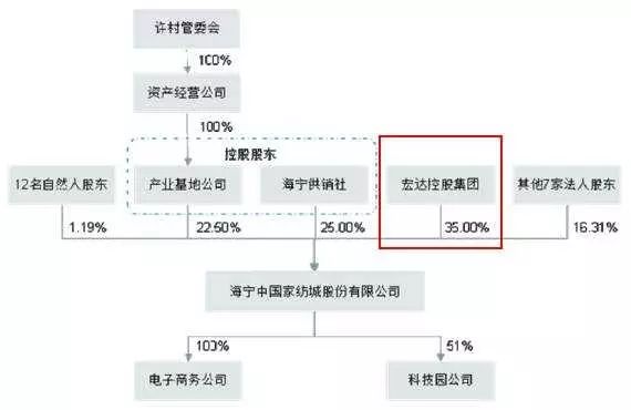 澳门管家婆资料大全,精确分析解析说明_VE版83.919