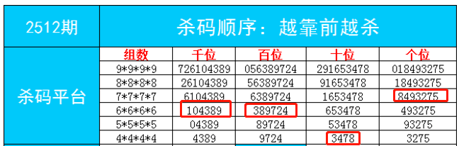 最准一肖一码一一孑中特,归纳解析解答解释现象_配套款65.437