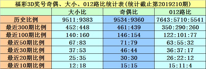 新澳门黄大仙8码大公开,严谨评估解析方案_新闻版76.645