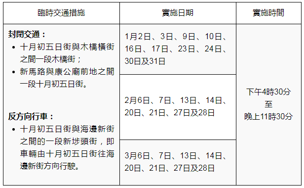 澳门今晚特马开什么号,精确评估解答解释方案_PalmOS80.259