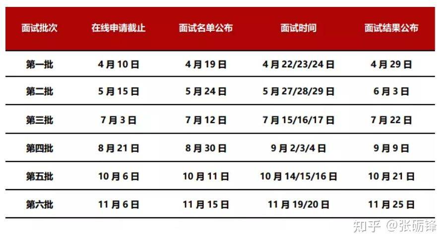 澳门4949开奖结果最快,全面现象解析解答解释_进级版20.411