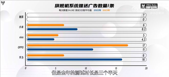 澳门三肖三码精准100%,实践性计划实施_清爽版76.958