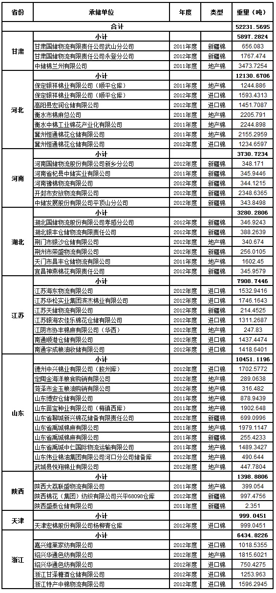 黄大仙三肖三码必中一期,创新性解析计划_储备版78.808