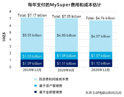 2024新澳免费资料三头67期,安全设计策略解析_FT款36.134