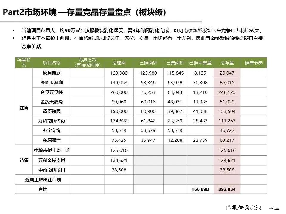 青岛物流公司 第174页