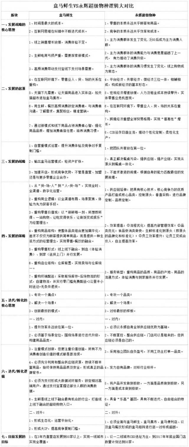 香港2024最准马资料免费,逻辑分析解答解释现象_独立集29.895