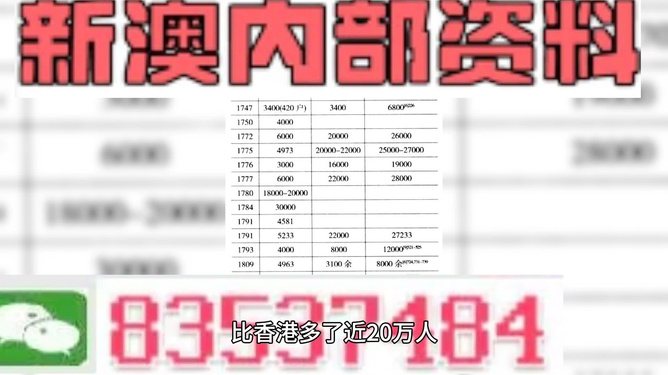 新澳精准资料免费提供,完整机制评估_公测版3.665