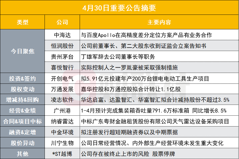 新澳天天开奖资料大全,经济解读方案_社团版50.899