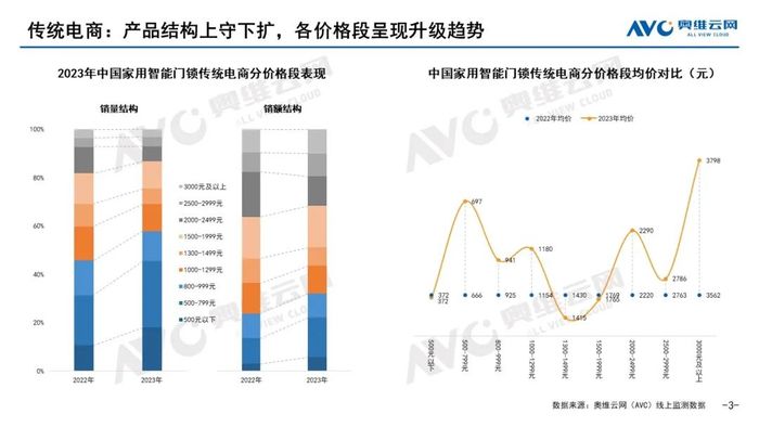 2024年新奥门王中王资料,直观分析解答解释措施_战略款66.564