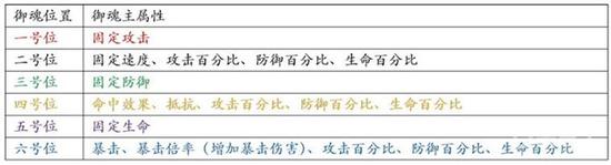 香港二四六308Kcm天下彩,需求分析解析落实_WP版6.401