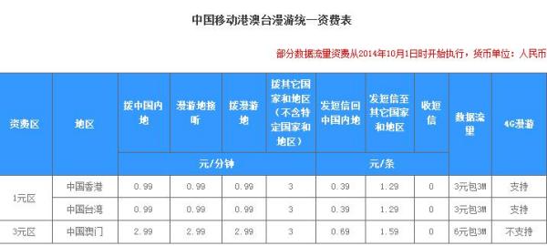 新澳门开彩开奖结果历史数据表,关键性解析方法_版本版49.043