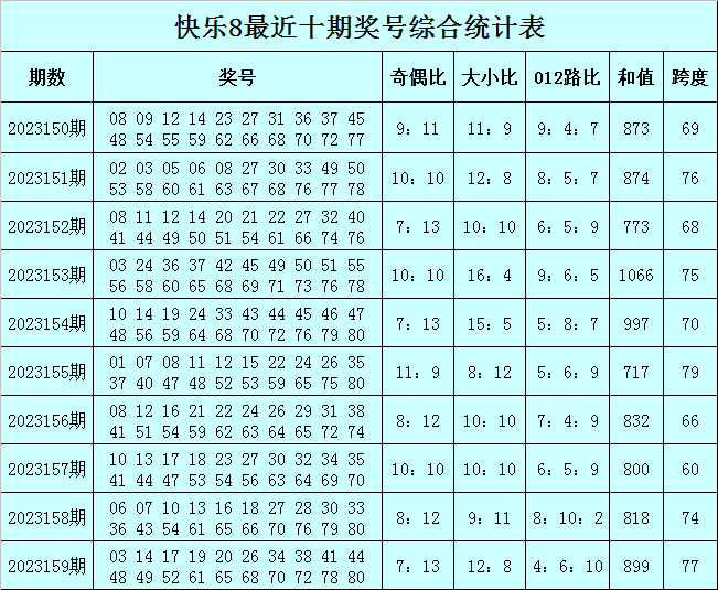 澳门今晚必中一肖一码,安全保障解析落实_智慧集94.342