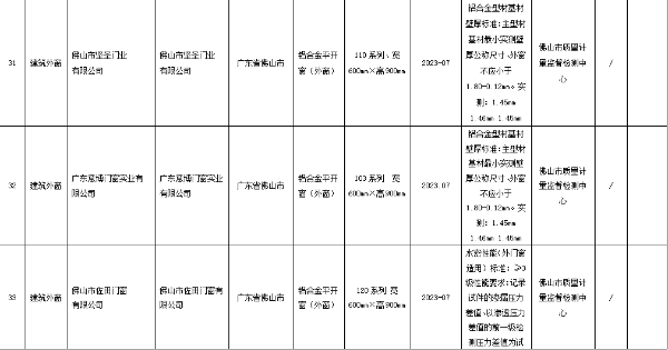 最准一码一肖100%精准965,质量控制解答落实_定时品70.188